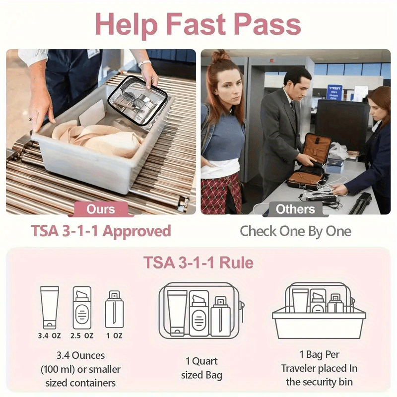 1PC 투명 메이크업 가방 여행용 세면도구 가방 파우치 - Toiletry Bag Tsa 리뷰 및 가격